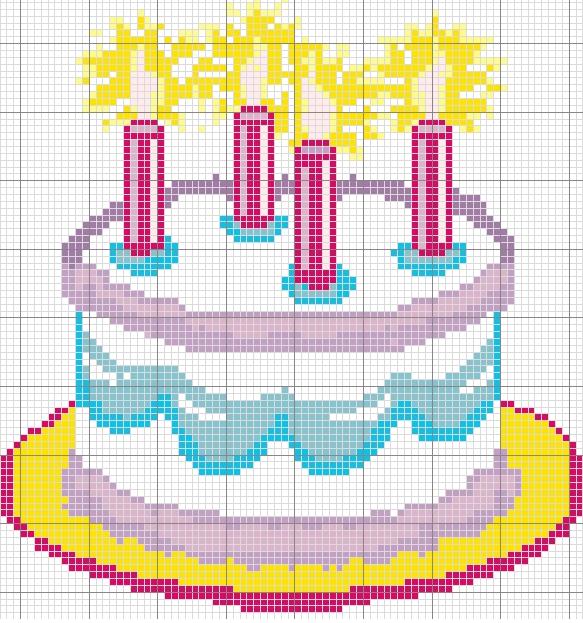 Schema punto croce Torta compleanno